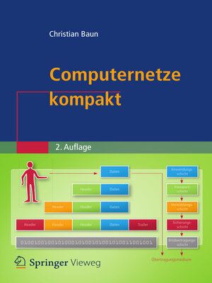 cover image of Computernetze kompakt